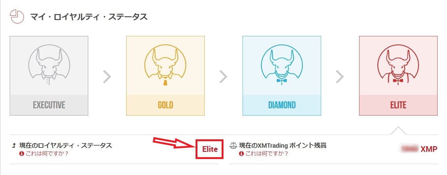 マイ・ロイヤルティ・ステータス